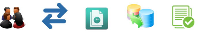 Data Management actifsource cloud overview 8