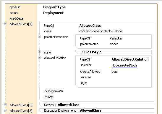 compartment.exmaple.domain.diagramm.definition.png