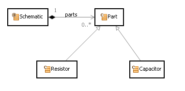 example.schamtic.class.png
