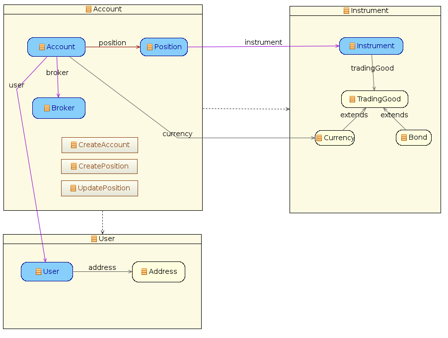 diagram.png