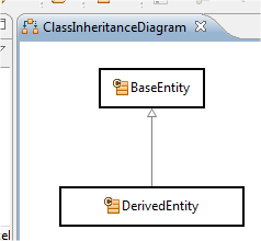 ClassInheritanceDiagram.png