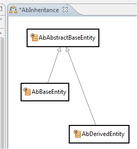 AbstractBaseInheritance.png