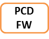 UML statemachine and controller architecture for Programmable Logic Controller (PLC)