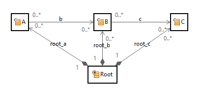 6734 2 SelectorModel