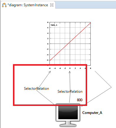 6824 2 DiagramTypeSelectorRelation2 1